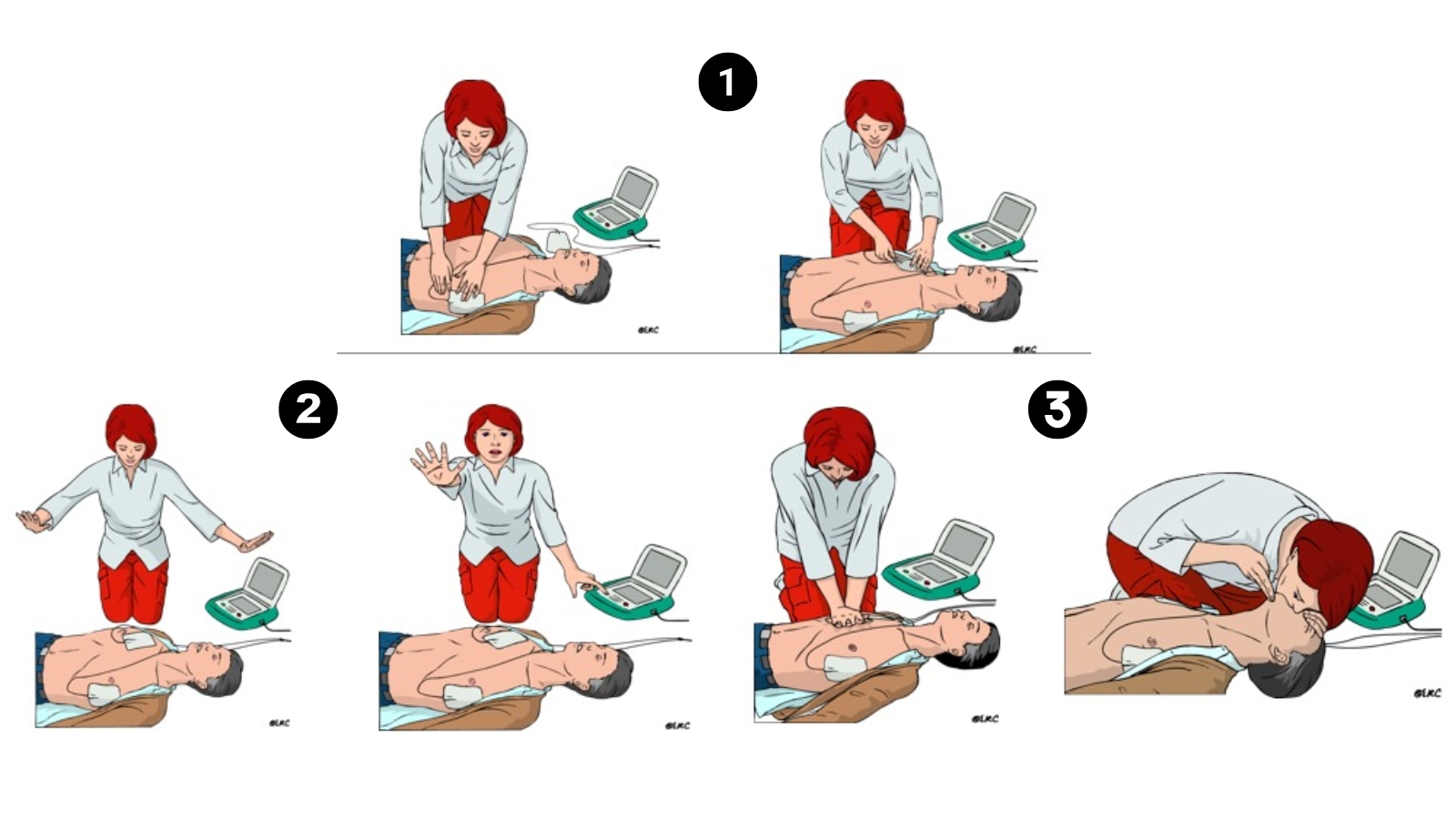 How to Respond to a Cardiac Arrest Emergency